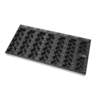 Coin Tray Classifier for euro